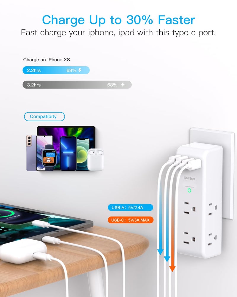 One Beat Surge Protector Outlet Extender with Rotating Plug, 6 AC Multi Plug Outlet with 4 USB Ports (3 USB C), 1800 J, 3-Sided Swivel Power Strip with Spaced Outlet Splitter for Dorm Office, White-2 Pack - Image 5