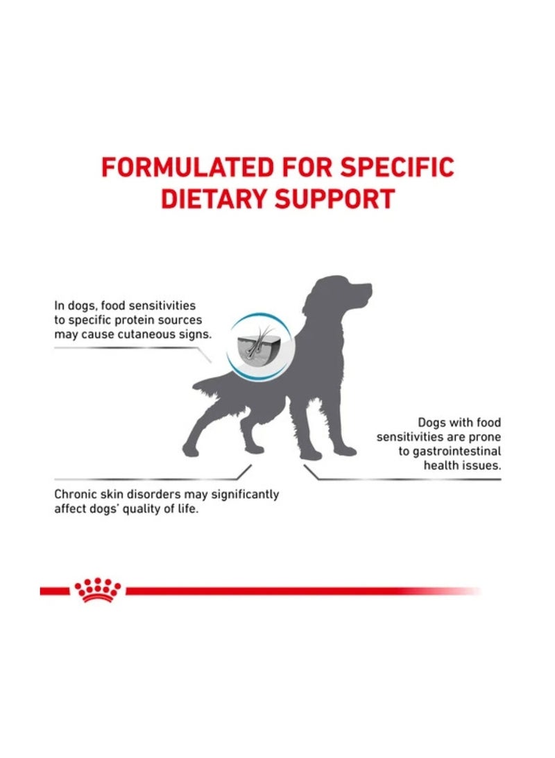 ROYAL CANIN Veterinary Hypoallergenic Dry Dog Food – Hydrolyzed Protein Allergy Support & Digestive Health Formula, 7kg - Image 4