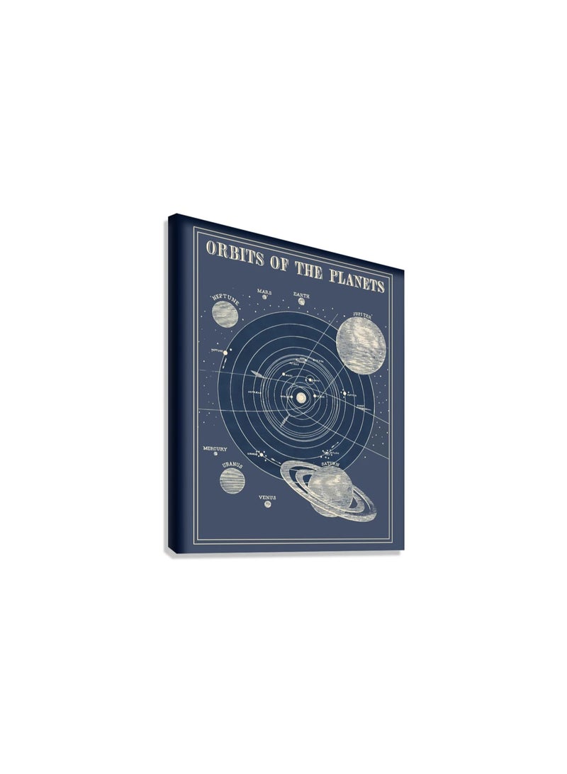 TNESSENTIAL ASTRONOMY CANVAS POSTER - Image 2