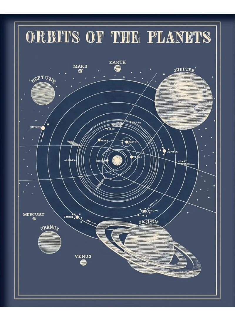 TNESSENTIAL ASTRONOMY CANVAS POSTER - Image 1