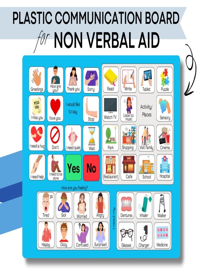 Hidaya Prints Plastic Communication Boards Set- Non Verbal Aid for Autism Kids and Adults Aphasia Stroke Patients, Versatile Home and Hospital Use - Image 2