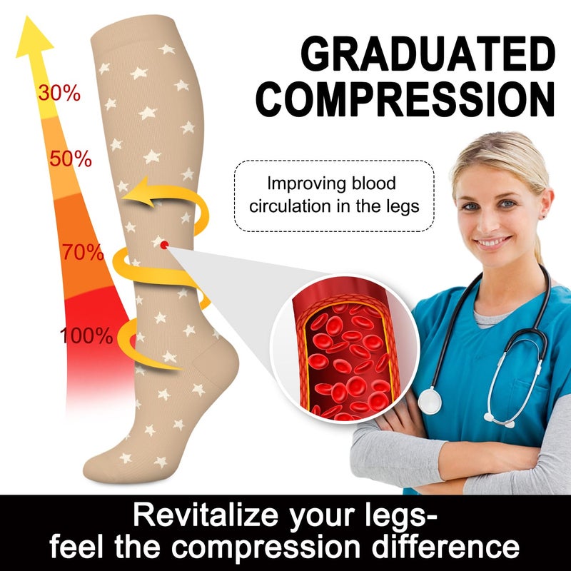Aoliks Compression Socks for Women and Men, Knee High Support Stockings, Travel Essentials for Women, Comfortable Compression Socks for Traveling, Brown Color Set - Image 5