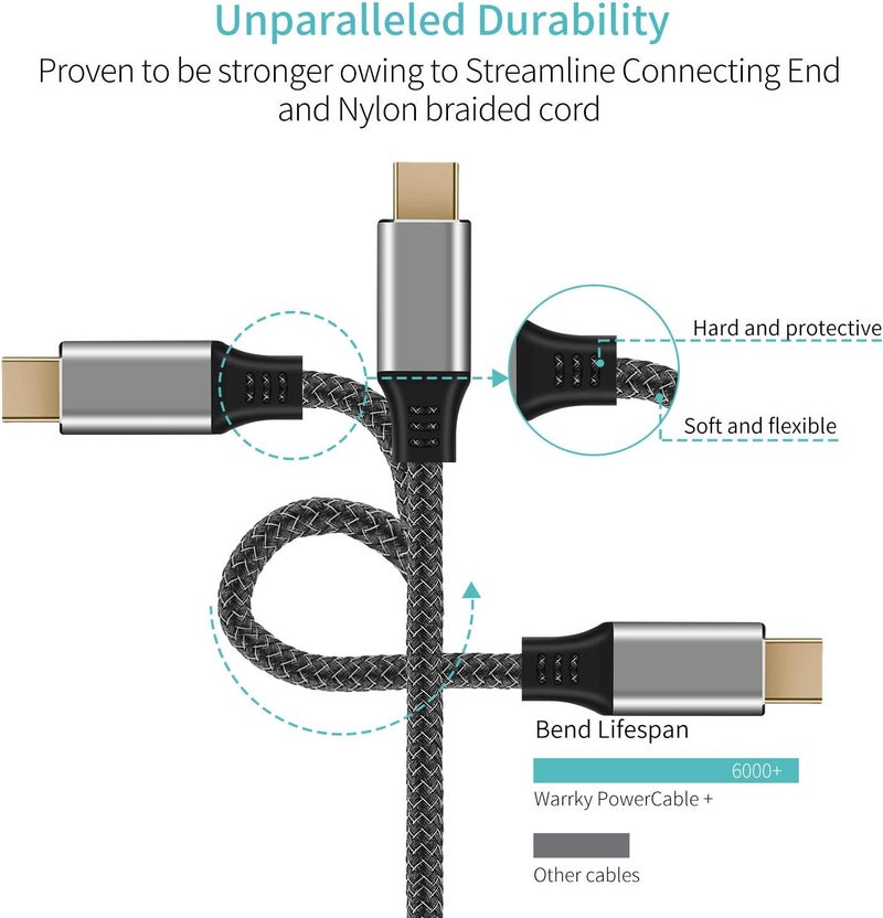 Answin USB C to Mini Displayport (4K@60Hz), Thunderbolt 3 to Mini DisplayPort Adapter for iPhone 15/16/17 Series, M2-M4 MacBook, MacBook Air/Pro 2019-2025, Galaxy S15-S25, Steam Deack and Rog Ally - Image 3