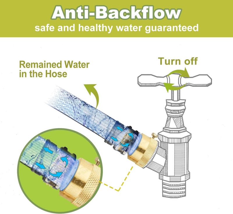 SUNGATOR 12-Pack Anti Siphon Valve, 3/4 Inch GHT Backflow Preventer Hose Bib, Vacuum Breakers Set for Outdoor Faucet, Garden Spigot, RV, Solid Brass Anti-Backflow Valve with Sealing Tape - Image 3