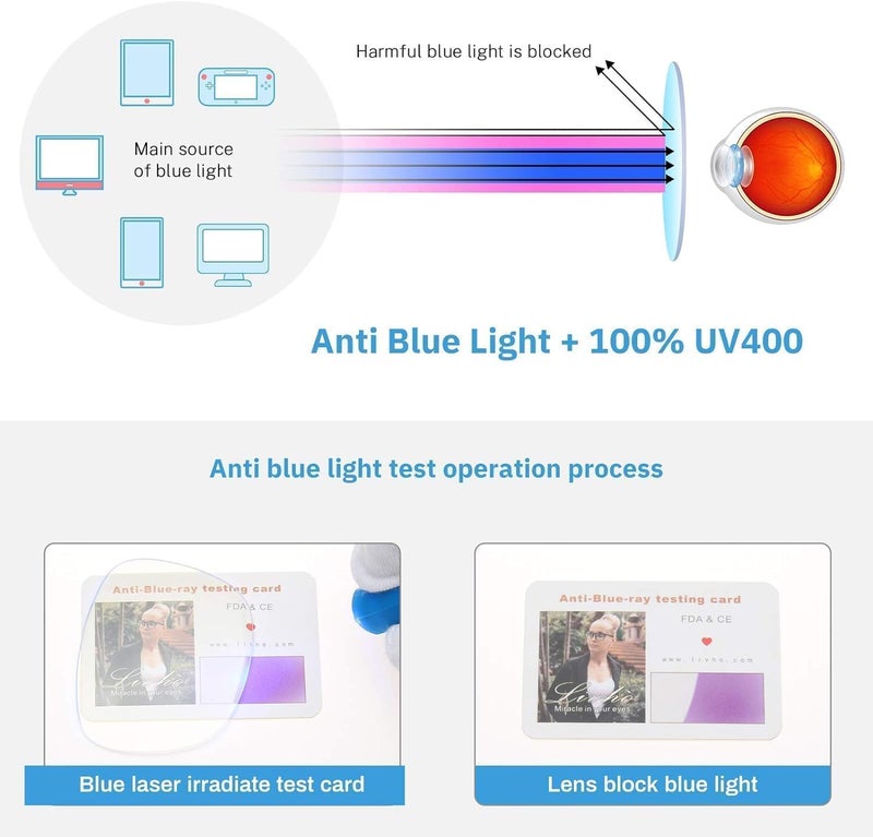 livho High Tech Blue Light Glasses - Advanced 99% Blue Light Blocking Computer Glasses - Anti Eyestrain & UV Glare Protection - Image 4
