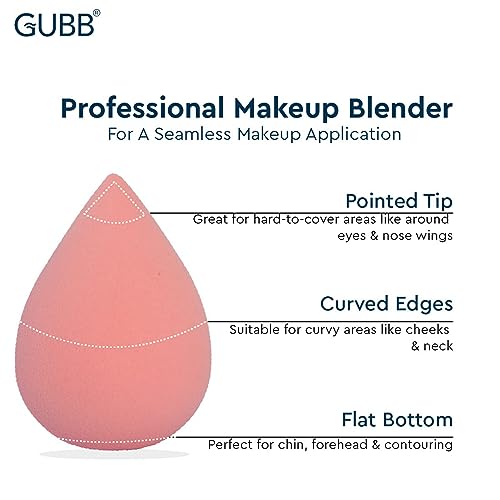 GUBB Beauty Blender For Face Makeup | Foundation Blending Beauty Sponge, Flawless for Liquid, Cream, Foundation & Powder | Multicolor Makeup Sponge (Peach & Pink) - Set of 4 - Image 5
