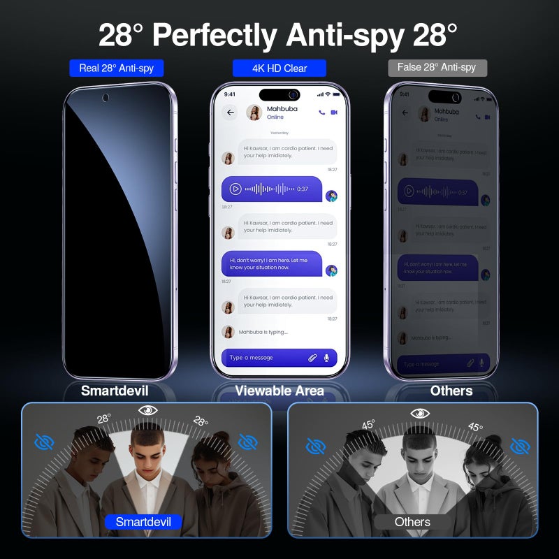 SMARTDEVIL 2 Pack Tempered Glass for iPhone 17 Privacy Screen Protector, Military-Grade Shatterproof Protection, 9H Hardness, Anti-Spy Privacy Film, Auto Dust Removal, Bubble Free - Image 2