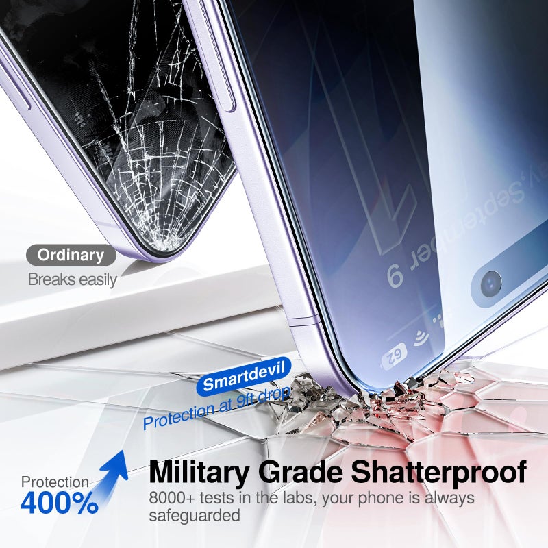 SMARTDEVIL 2 Pack Tempered Glass for iPhone 17 Privacy Screen Protector, Military-Grade Shatterproof Protection, 9H Hardness, Anti-Spy Privacy Film, Auto Dust Removal, Bubble Free - Image 3