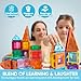 SYNCFUN 110PCS Magnetic Building Tiles 3D Magnet Tiles with Vehicle Construction Blocks Set for Kids STEM Sensory Learning Educational Toys Birthday Gift for 3 4 5 6 7 Year Old - Image 4