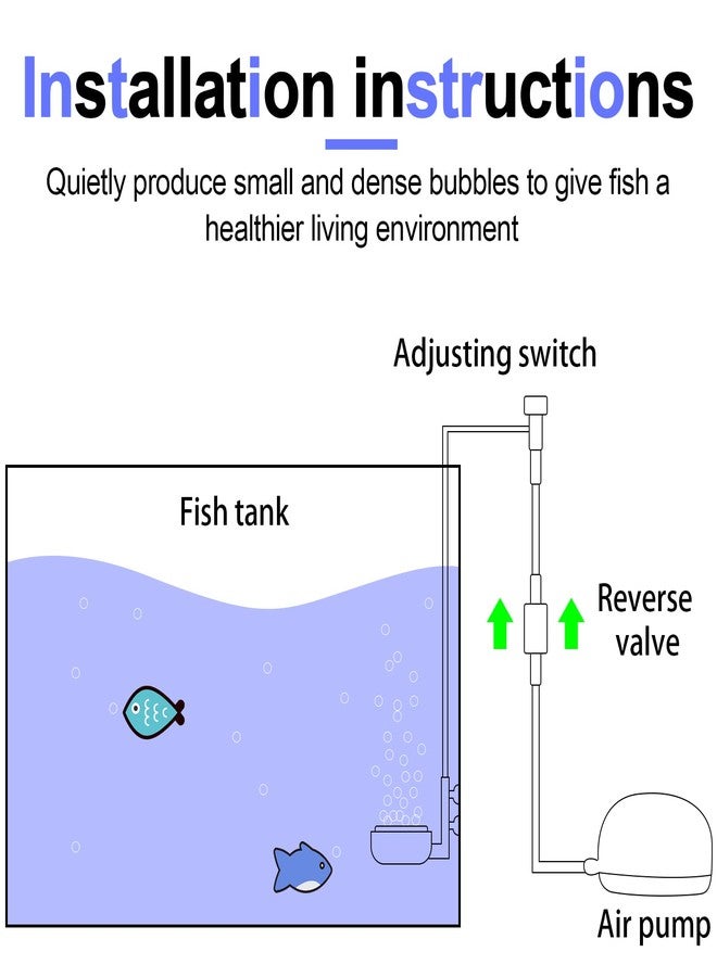 Treela Quiet Aquarium Air Stone Fish Tank 2 Pieces Nano Stone Kit Air Pump for Aquarium Fish Tank with Control Valve and Suckers - Image 5