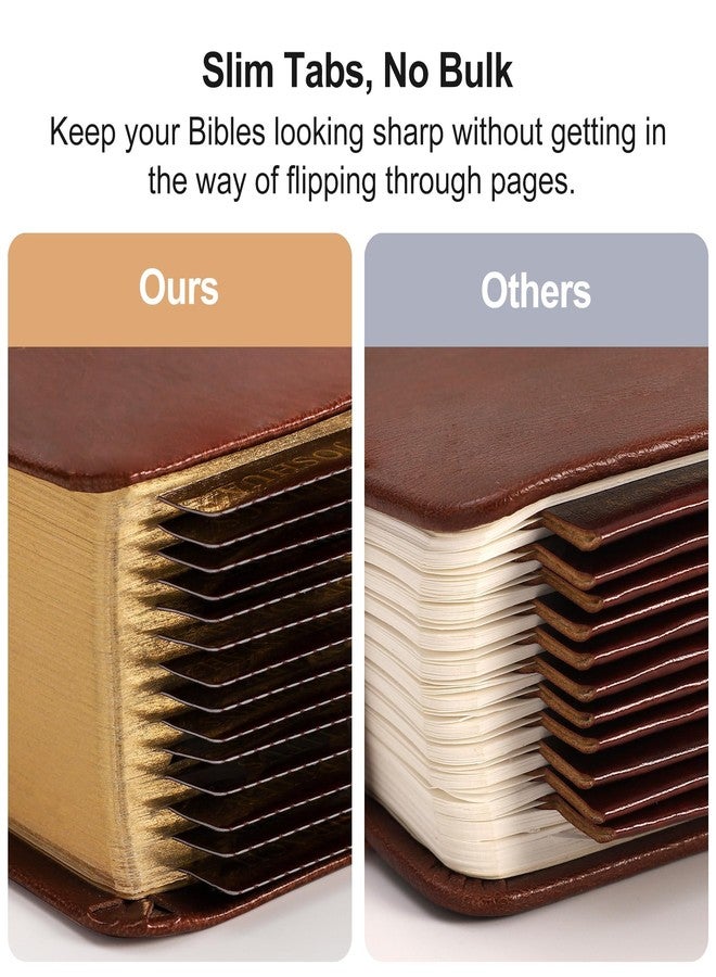 RETTACY Bible Tabs, for Women & Men, 66 Tabs for Old & New Testament, Additional 18 Tabs for Apocrypha, Bible Study Supplies & Christian Gifts (Brown) - Image 2