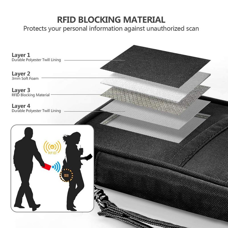 jiemei حامل جواز سفر عائلي RFID مقاوم للماء، منظم مستندات السفر، حقيبة كلاش بطاقة الائتمان للرجال والنساء - Image 5