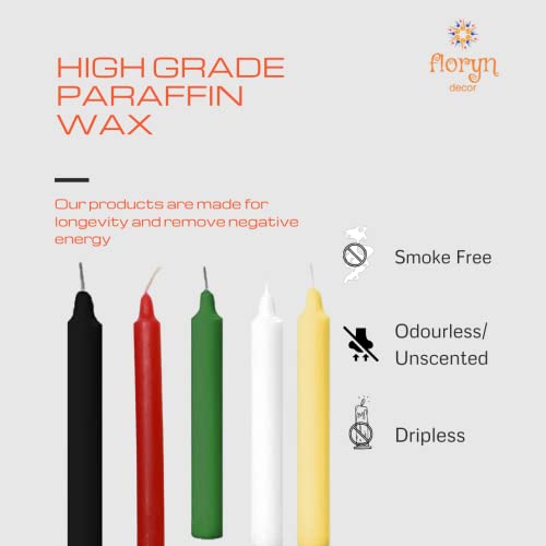 Floryn Decor Red Ritual Candles | Unscented Wax Blend Candles | Pack of 10 Taper Candles - Image 2