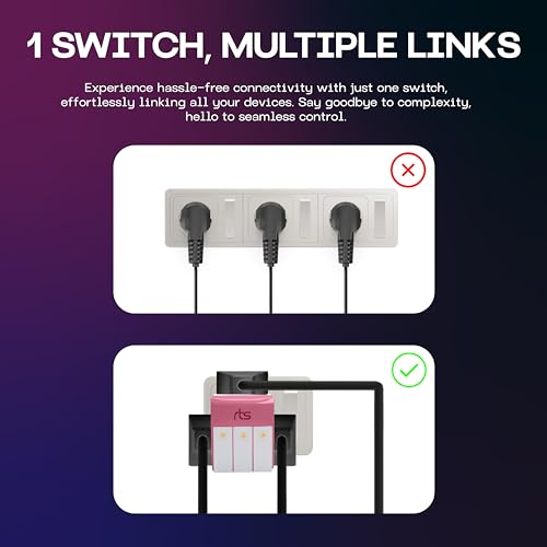 rts 3-in-1 Universal Travel Adapter Multi-Plug with Individual Switch Socket with Spike Buster Fuse Protected | multiplug Three pin Plug Socket |3 PIN 3 Way Plug for Home, Office Laptop Desktop Blue - Image 2