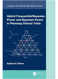 Hybrid Frequentist/Bayesian Power and Bayesian Power in Planning Clinical Trials 