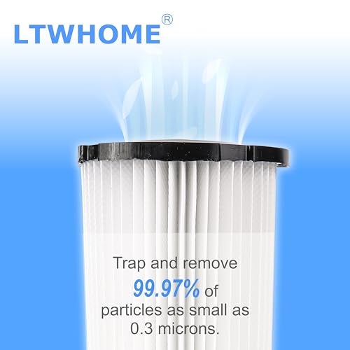 LTWHOME F1 Hepa Filters Suitable for Dirt Devil Vision Vacuum (Pack of 2) - Image 3