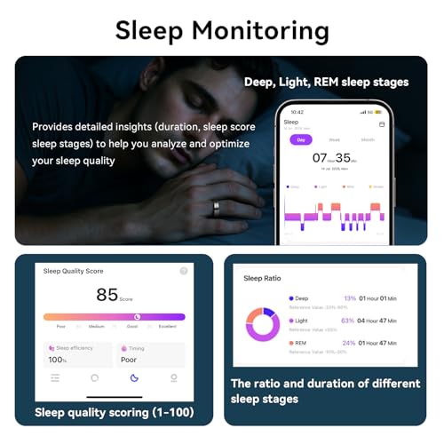 SHGMEET Smart Ring for Women and Men, 5ATM Waterproof Smart Rings Health Tracker with Sleep/Stress/Heart Rate/Activity Monitor, No Subscription, Smart Rings Fitness Tracker for Android iOS, Size 11, Silver - Image 4