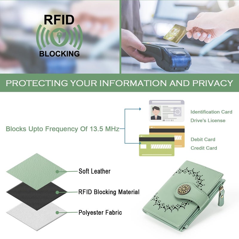 Tipmile Small Wallets Woman Leather 2 ID Windows Bifold RFID Blocking Credit Card Holder Wallet with Zipper Coin Pocket - Image 4