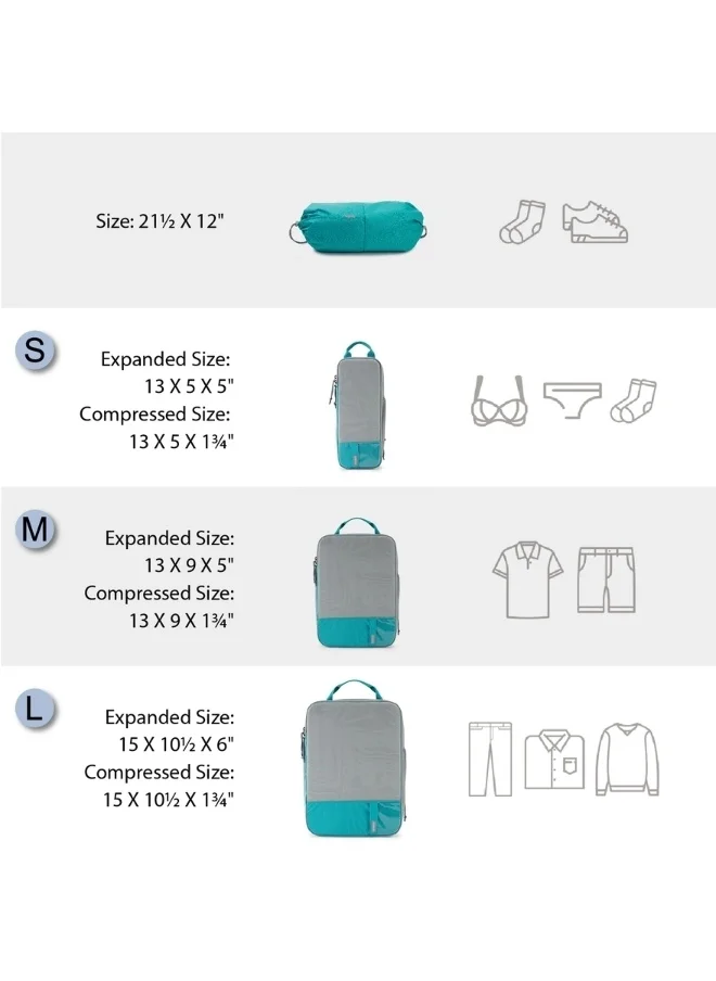 BAGSMART BAGSMART Teal Compression Packing Cubes