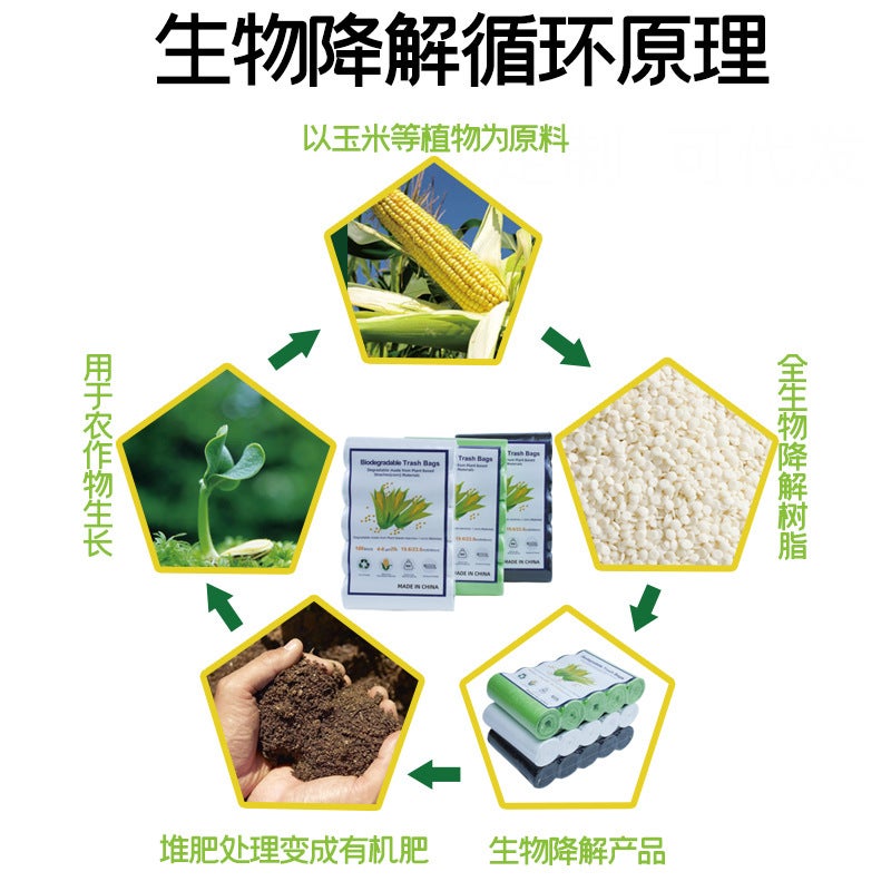 Biodegradable Garbage Bags Thickened And Enlarged Starch-Based White Cleaning Bags Point-Break Storage Bags - Image 4