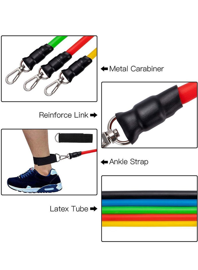 KANGAROO Comprehensive resistance bands set with 3-level kangaroo resistance band loops - Image 2