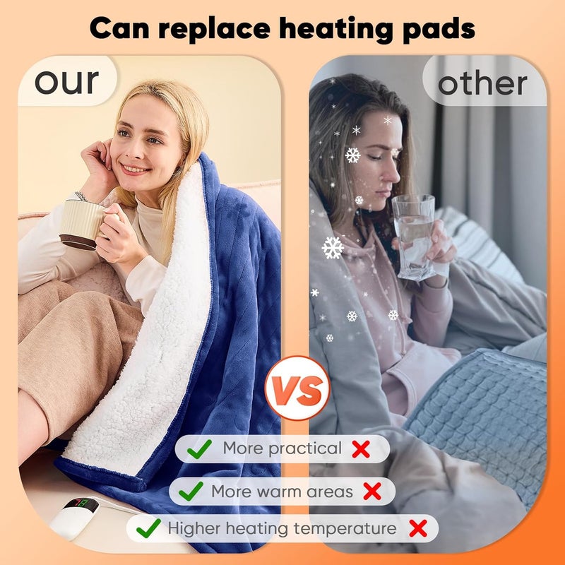 GreenOak Heated Electric Twin Blanket 62"X84", 10 Heat Levels, 1-8 Hours Auto-Off, Overheat Protection, Flannel Sherpa Soft Warm, ETL Certified, Sea Blue - Image 5