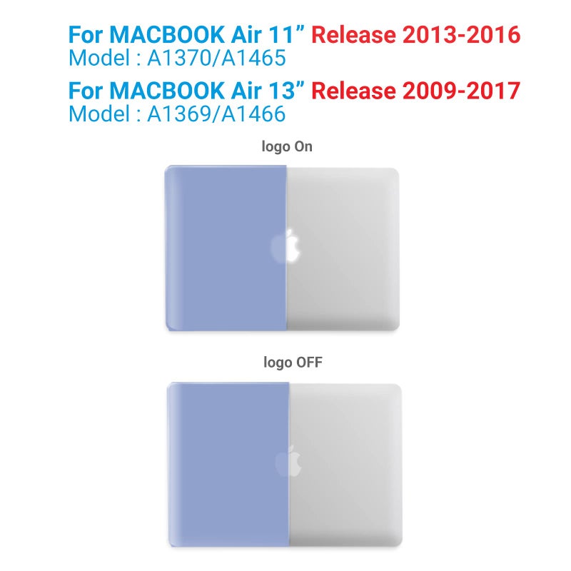 IBENZER Compatible with Old Version MacBook Air 13 Inch Case (2010-2017 Release). Models: A1466 / A1369, Plastic Hard Shell Case with Keyboard Cover for Mac Air 13, Serenity Blue, A13SRL+1A - Image 3