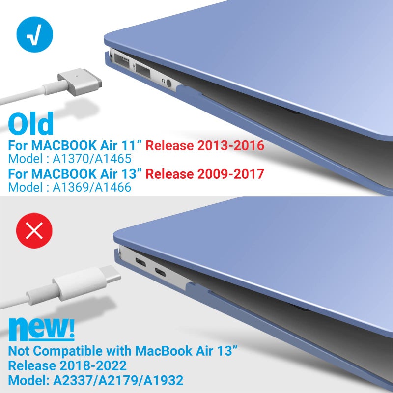 IBENZER Compatible with Old Version MacBook Air 13 Inch Case (2010-2017 Release). Models: A1466 / A1369, Plastic Hard Shell Case with Keyboard Cover for Mac Air 13, Serenity Blue, A13SRL+1A - Image 4