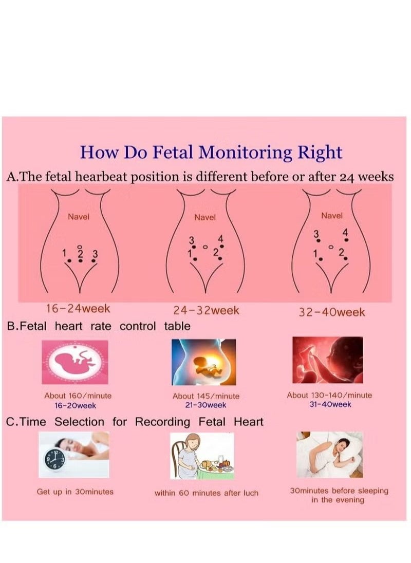 Gonice Doppler Fetal Heart Rate Monitor  - Image 2