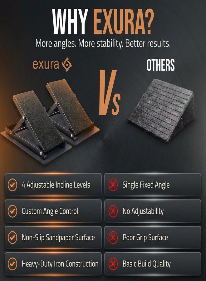EXURA ATG PRO GEAR Slants Boards With anti slip mats,Slant stack,Squats - Image 2