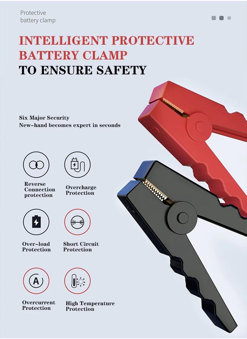 Mi VAZA - Car Jump Starter - 9 in 1 Multi-function Car Tool - 12V -  Tire Inflator - Vacuum Cleaner - Blower - Power Bank - Air Compressor - Flashlight - SOS Alarm Light - Check Tire Pressure - Image 1