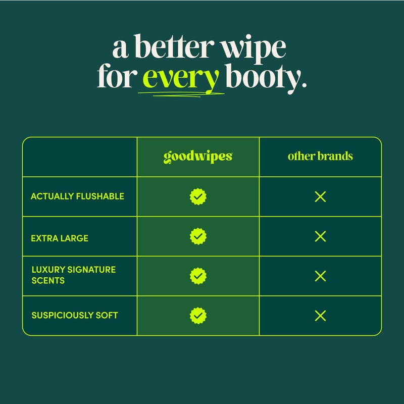 goodwipes Flushable Butt Wipes - Vitamin E & Aloe - Sewer & Septic Safe - Extra Large Adult Wet Wipes For Women & Men - Bathroom Essentials - Botanical Bliss, 418 Count (8 Packs + 1 Travel) - Image 5