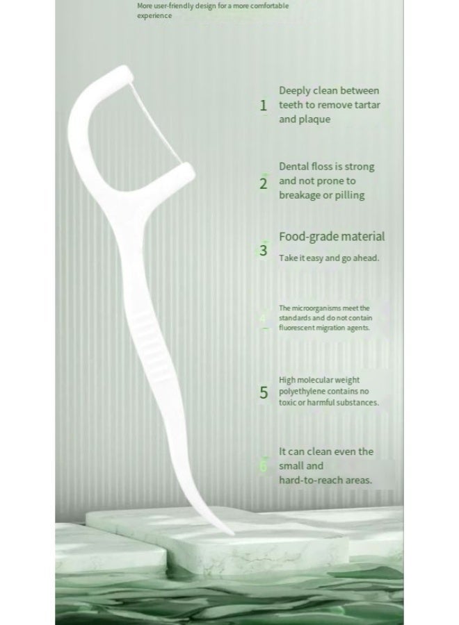 QZ 220-Pcs 55*4 Dental Floss Toothpick,Teeth Stick,Tooth Picks,Floss Picks,Teeth Cleaning，Family Size (220 Picks) - Image 3