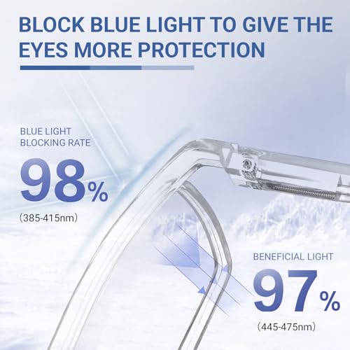 TERAISE Anti- UV Reading Glasses 4 Pairs Blue Light Blocking Reader Womens Mens (1.50X) - Image 3