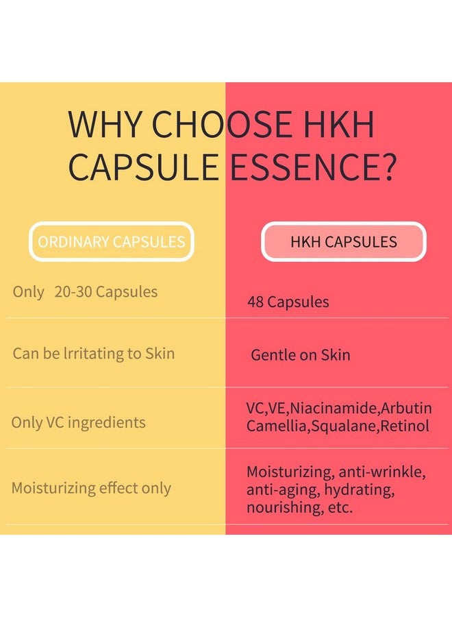 HKH Retinol Collagen Anti-Aging Wrinkle 48 Capsules Face Serum,Vc For Morning+Va For Evening,Vitamin C Anti-Wrinkle Serum,Vitamin A Retinol Anti-Aging Serum,Smooth,Hydrate And Moisturize,Travel Portable - Image 2