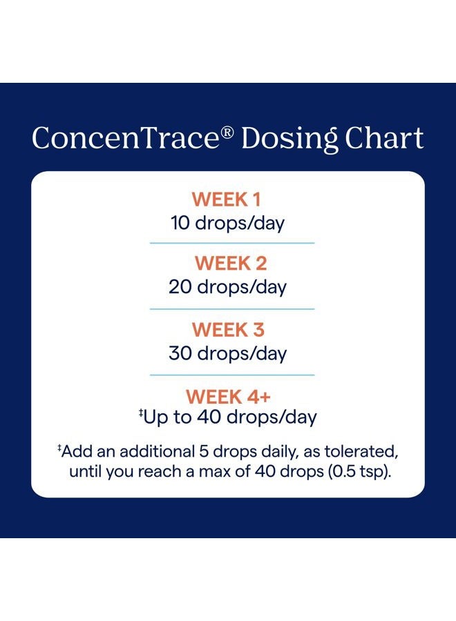 Trace Minerals ConcenTrace Trace Mineral Drops - Liquid Supplement for Bone & Joint Support - Aids Hydration & Electrolyte Restoration - Unflavored, 8 fl oz (192 Servings) - Image 4