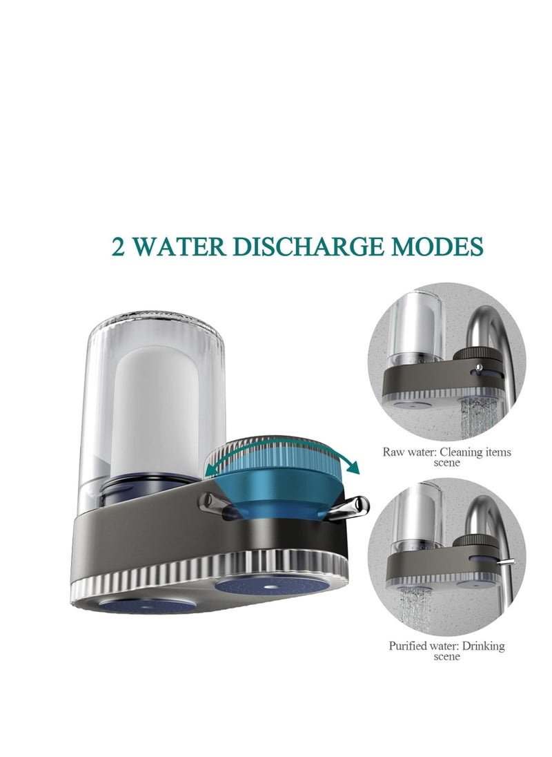 Cool Baby COOLBABY 7 Stage Water Filter for Sink Faucet - Tap Mount Purifier System with 2 Replaceable Filters - Removes Odors, Pollutants, and Impurities - Transparent Design for Kitchen and Bathroom  - Image 2