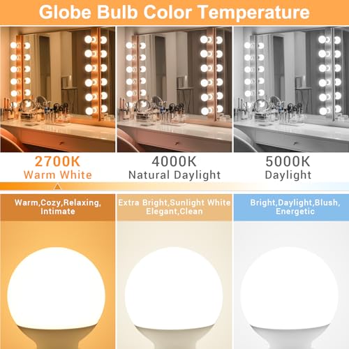 hansang G25 LED Globe Light Bulbs, Bathroom Vanity Light Bulbs E26 Base Warm White 2700K for Bedroom Makeup Mirror Lights, 60W Equivalent(5W), 500LM Non-dimmable,4Pack - Image 3