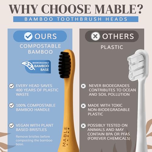 MABLE Bamboo Electric Toothbrush Heads | Compatible with Philips Sonicare Electric Toothbrush | 4 Brush Heads with Soft Bristles | Plant-Based Adult Size Replacement Heads - Image 3