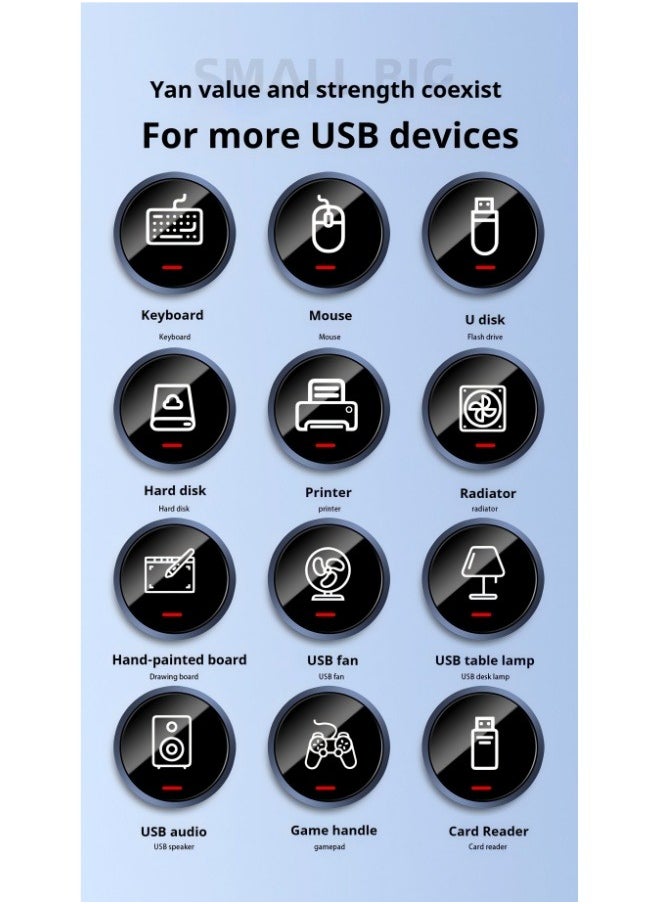 PRO - Laptop USB Hub USB 2.0 Hub USB Port Hub 7 Port USB 2.0 Data Hub USB Data Hub Splitter Multiple Extra USB Ports Extender Adapter Laptop Keyboard Hard Drive USB Audio Data Transfer Support Windows series/MacOS/Liniux and other systems, multi-system compatible（1.2M） - Image 1