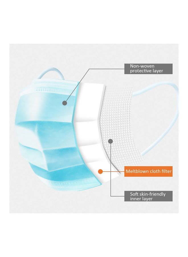 NIBEMINENT Disposable 3-Layer Respirator Mask - Image 3