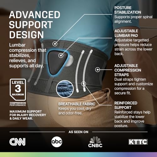 Modvel Lower Back Brace for Men and Women – Back Support Belt for Pain Relief, Herniated Disc, Sciatica, Scoliosis – Lumbar Compression Brace. - Image 4