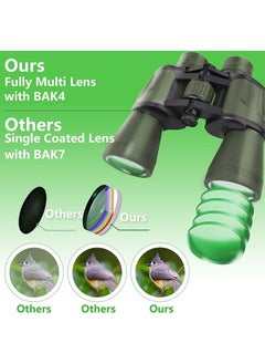 Arabest 20x50 Adult High-Definition Binoculars with Upgraded Phone Adapter Waterproof High-Power Professional Binoculars with Casing and Strap for Low Light Night Vision in Hunting and Bird Watching 19x18x7cm  - Image 3