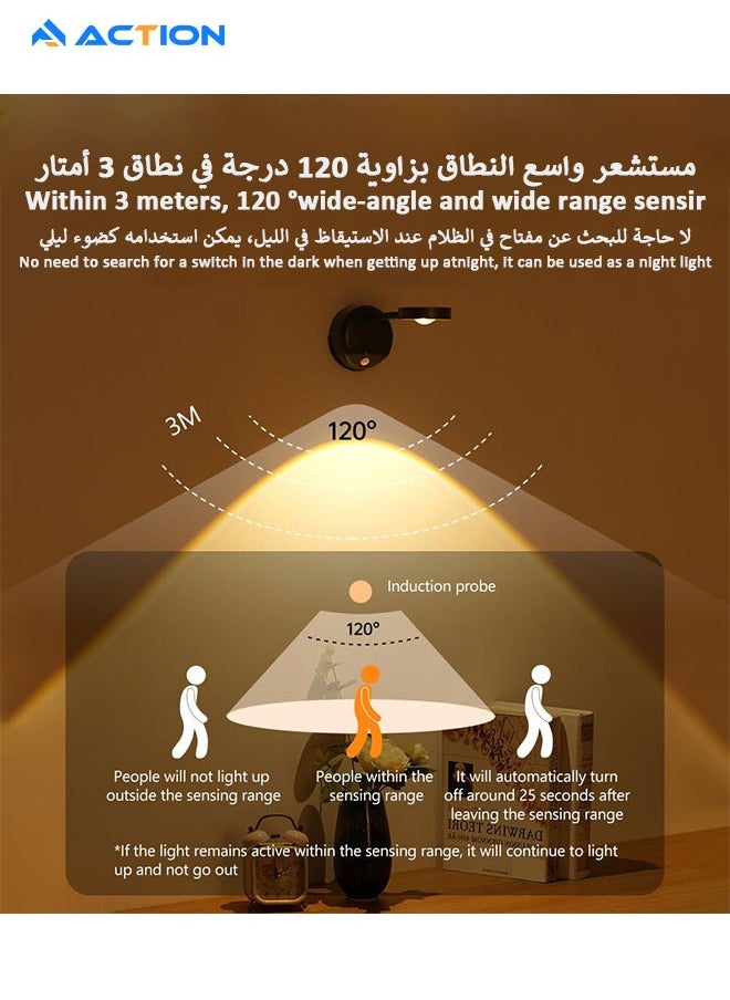 ACTION Motion Sensor Picture Light LED Cat-Eye Bulb Wall Sconce, Stick on Display Accent Lighting Dimmable 360° Rotation Rechargeable for Paintings  - Image 3