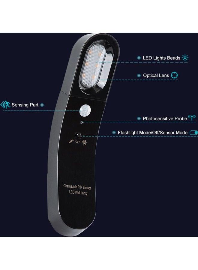 NIBEMINENT Portable LED Motion Sensor Night Light Black  - Image 3