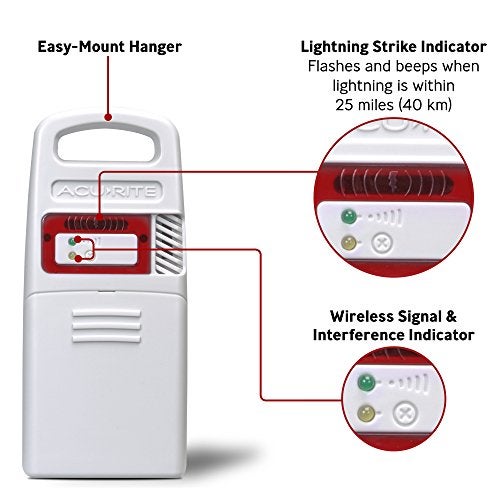 AcuRite 06045M Lightning Detector Sensor with Temperature and Humidity - Image 2