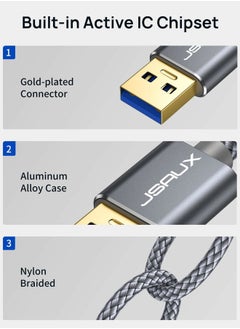JSAUX 2Pack 10FT+10FT USB 3.0 Extension Cable, Type A Male to Female USB Extender Cord Nylon Braided Compatible with Webcam, Camera, Phone, USB hub, Mouse, Keyboard, Printer, Hard Drive, Xbox-Grey  - Image 4