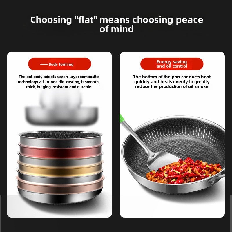 Factory Direct Supply 316 Stainless Steel Frying Pan Frying Frying Pan Household Steak Frying Pan Non-Stick Pan Less Smoke Electric Stove Open Flame Universal(26CM316 single pot, Double-sided honeycomb) - Image 5