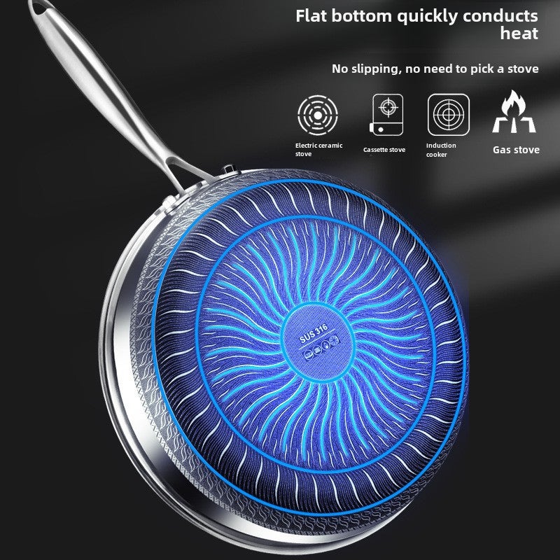 Factory Direct Supply 316 Stainless Steel Frying Pan Frying Frying Pan Household Steak Frying Pan Non-Stick Pan Less Smoke Electric Stove Open Flame Universal(26CM316 single pot, Double-sided honeycomb) - Image 3
