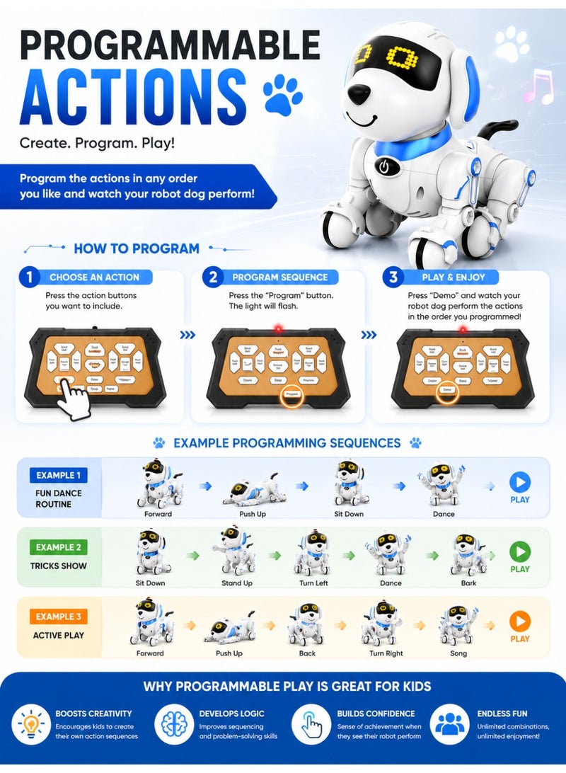 Eworld Smart Interactive Robot Dog Toy for Kids – Remote Control Dancing Robot with Programmable Actions, Voice Control, Music & Sound Effects, LED Lights, Multi-Mode Movement, STEM Educational Learning Toy for Boys & Girls - Image 3